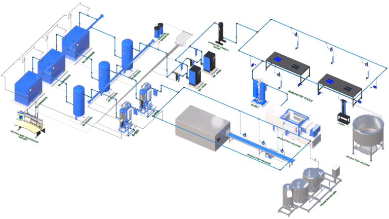 Air Solution Example Compressed Air Solution - Grüntechnology